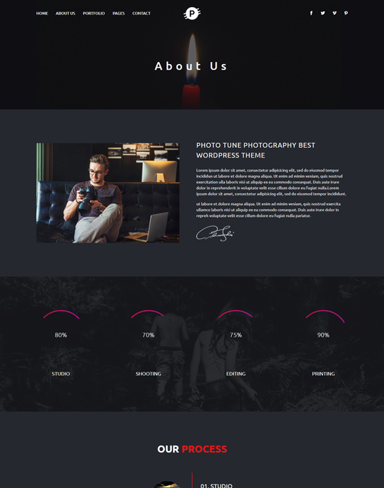 demo image